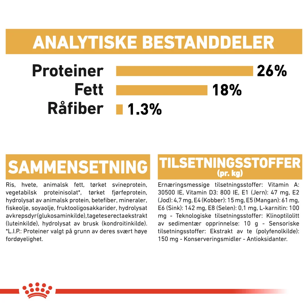 RC Breed French Bulldog Adult 9 kg - Bilde 4