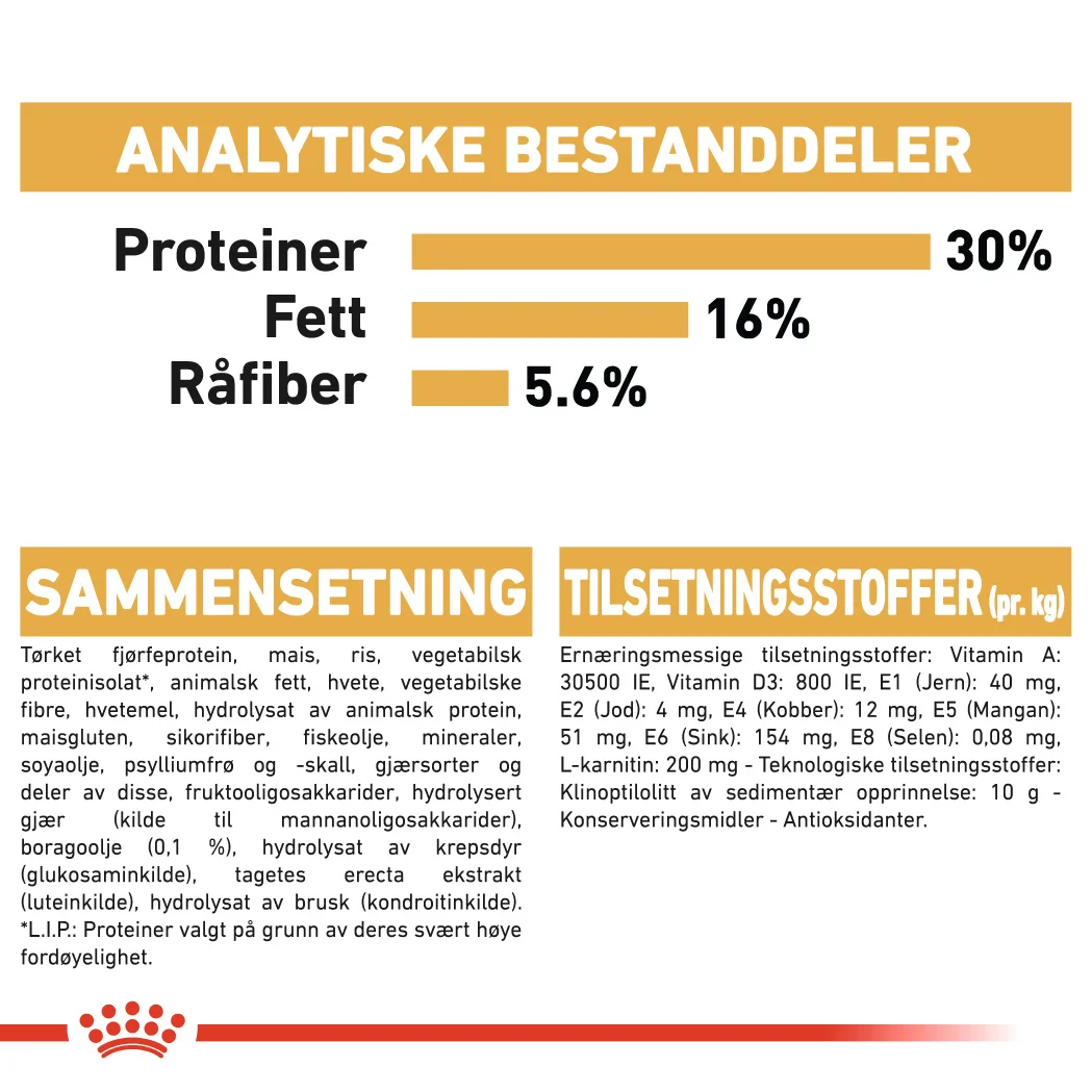 RC Feline Norwegian Forest 10 kg - Bilde 4