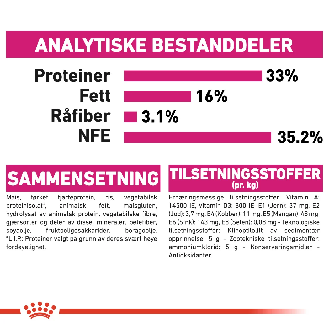 RC Feline Savour Exigent 10 kg - Bilde 3