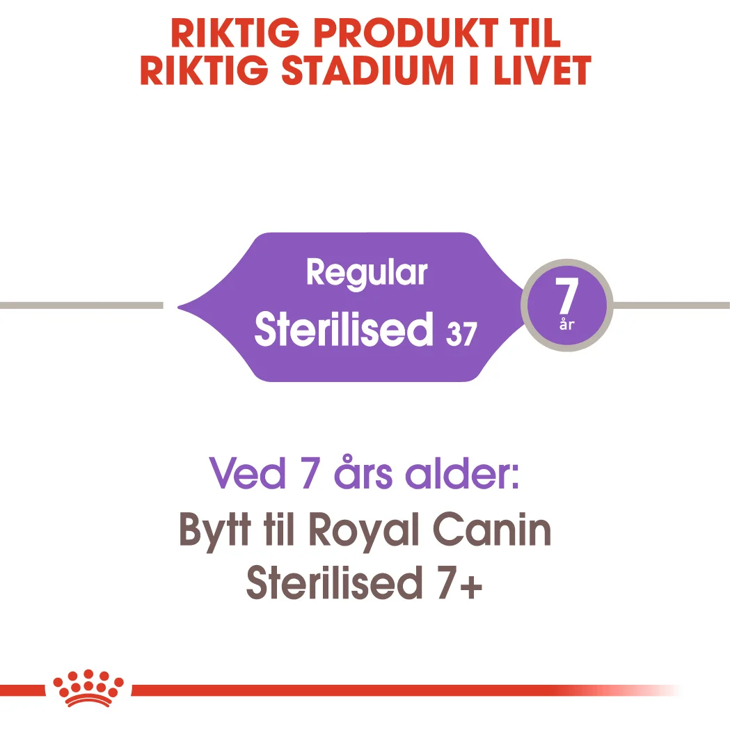 RC Feline Sterilised 2 kg - Bilde 9
